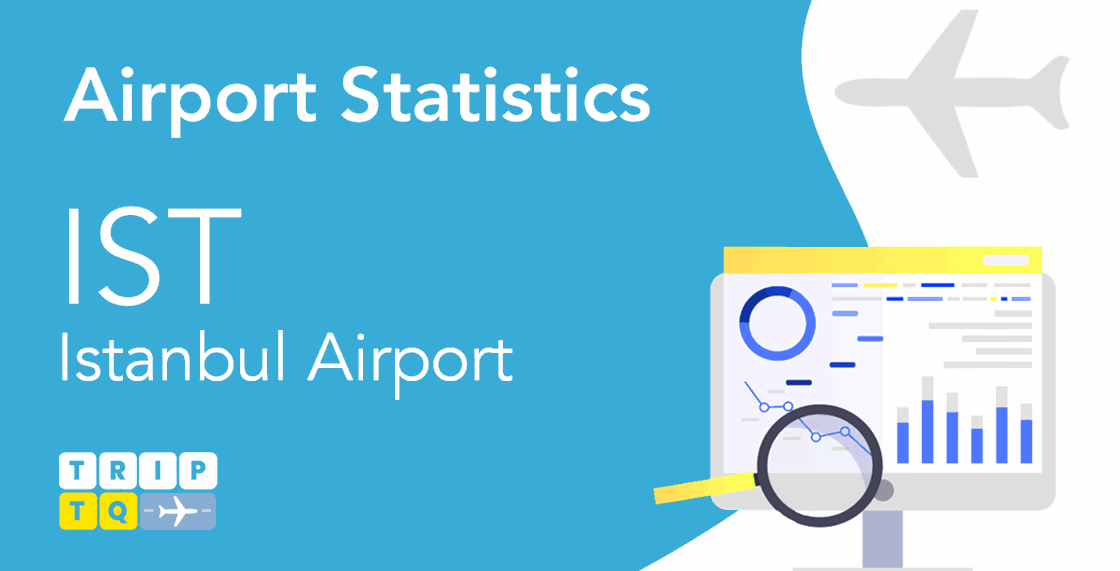 Live Istanbul Airport Departures IST live-istanbul-airport-departures-ist